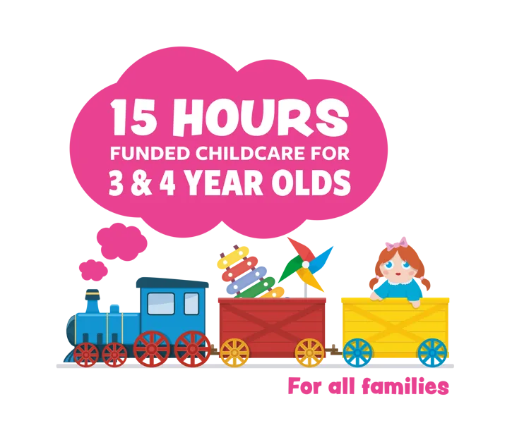 A toy steam train with carriages with toys in and the text in the steam states '15 hours funded childcare for 3 and 4 year olds'