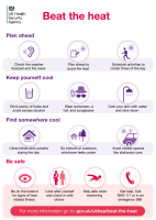 Beat the heat poster