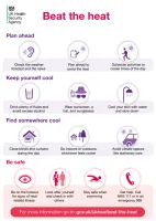 Beat the heat poster