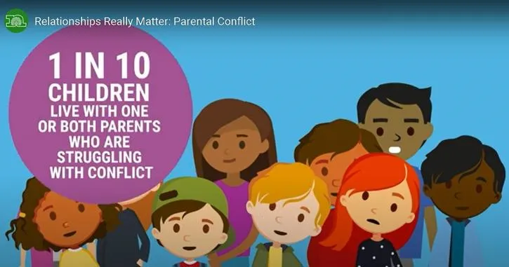 Illustration of diverse children with text stating 1 in 10 children live with one or both parents who are struggling with conflict.