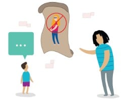 Child speaking to parent with an image of the other parent with a cross through it to indicate stop
