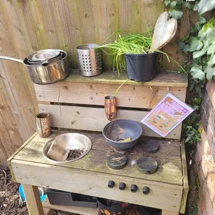 https://search3.openobjects.com/mediamanager/nottingham/fsd/images/20240414_153811.jpg