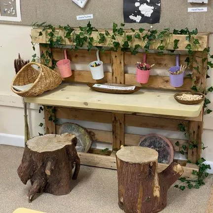 Granby House Nursery