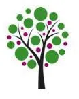 Birklands Primary and Nursery School