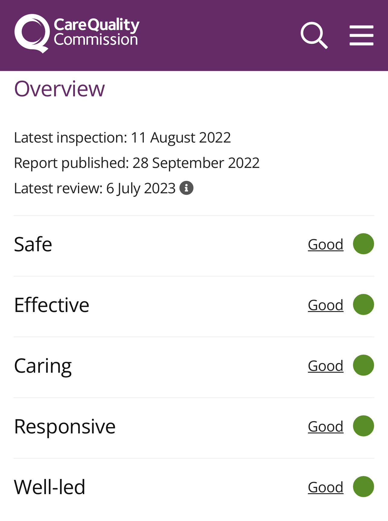 CQC Rating