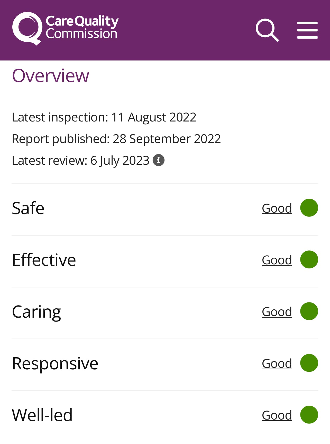 CQC rating