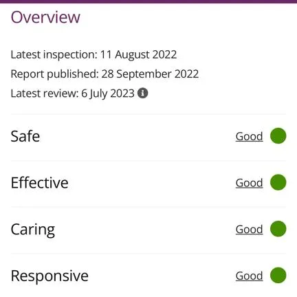 CQC rating