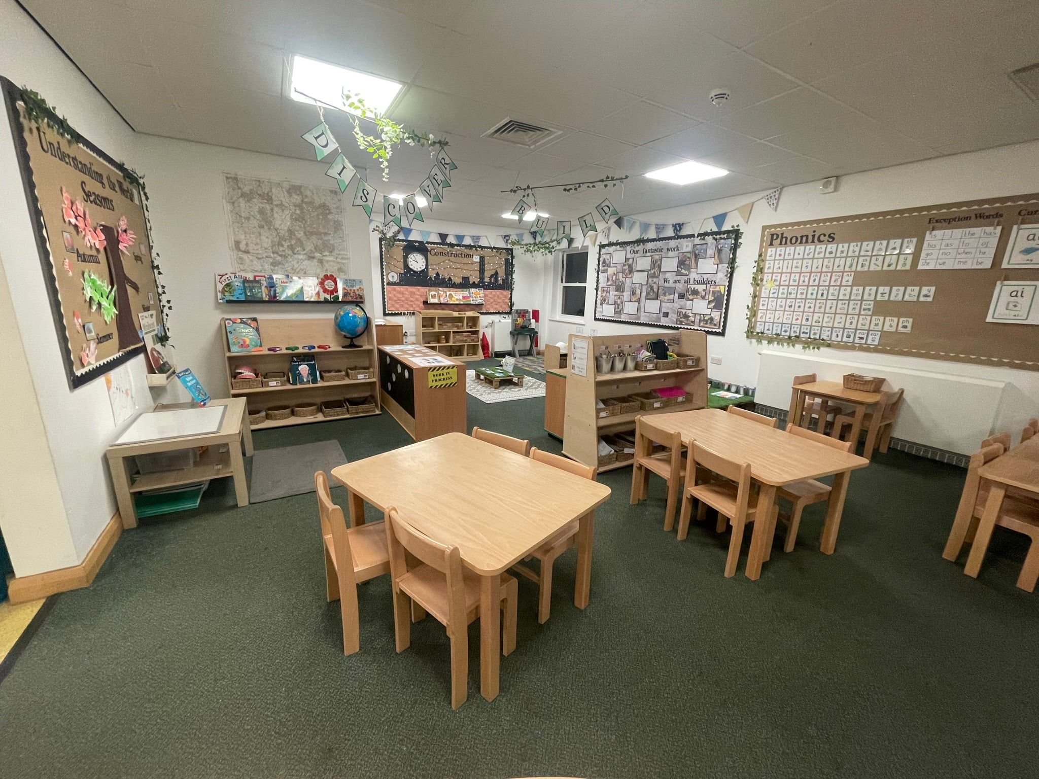 Our indoor environment
