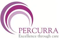 percurra