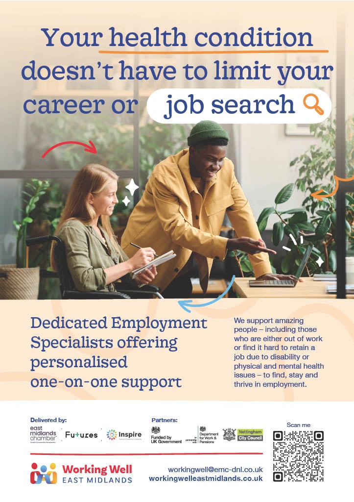 Working Well Poster
