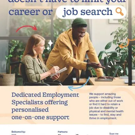 Working Well Poster
