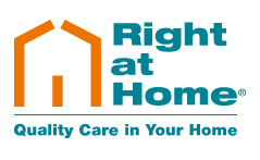 Right at home care
